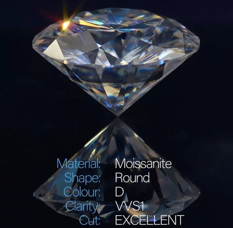 3 Ct Round VVS1/D Real Moissanite Loose Stone 9mm Size “Will Pass Diamond Test”