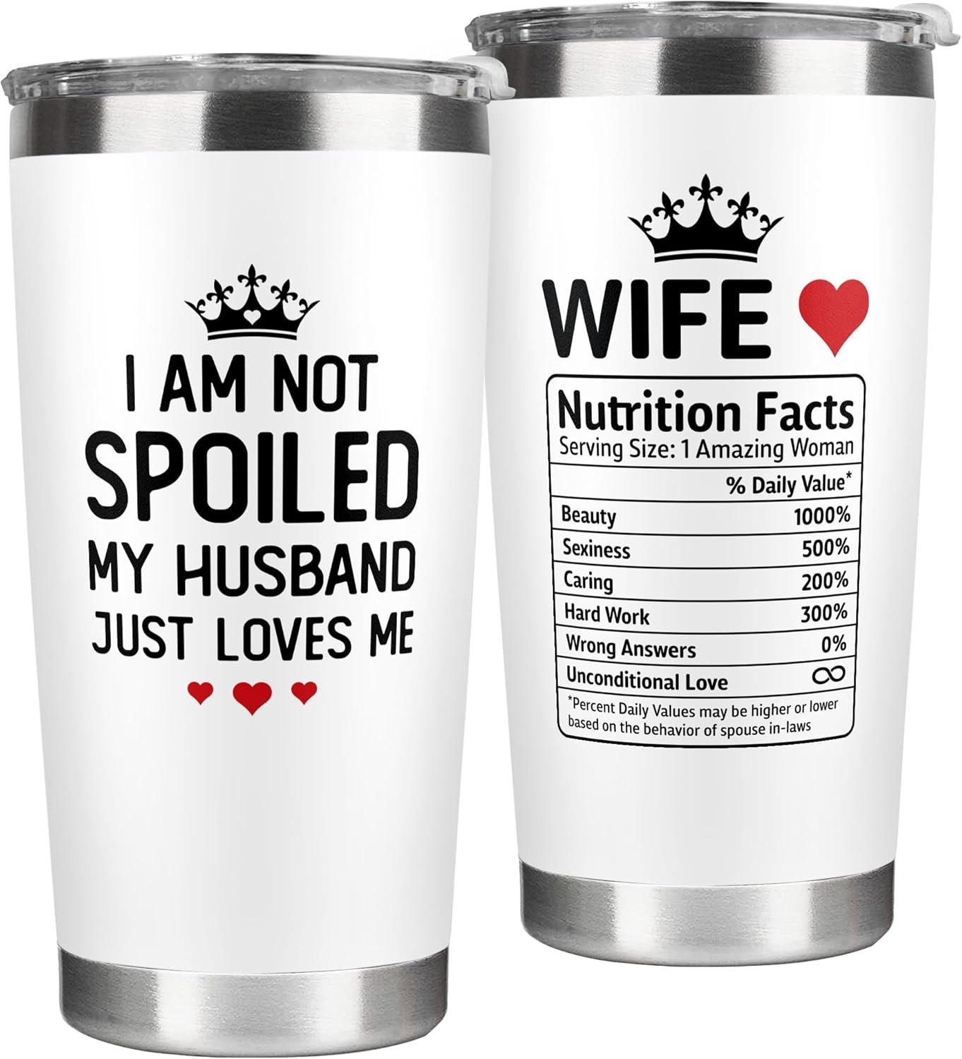 Gifts for Wife from Husband – Wedding Anniversary for Women, Birthday, Christmas