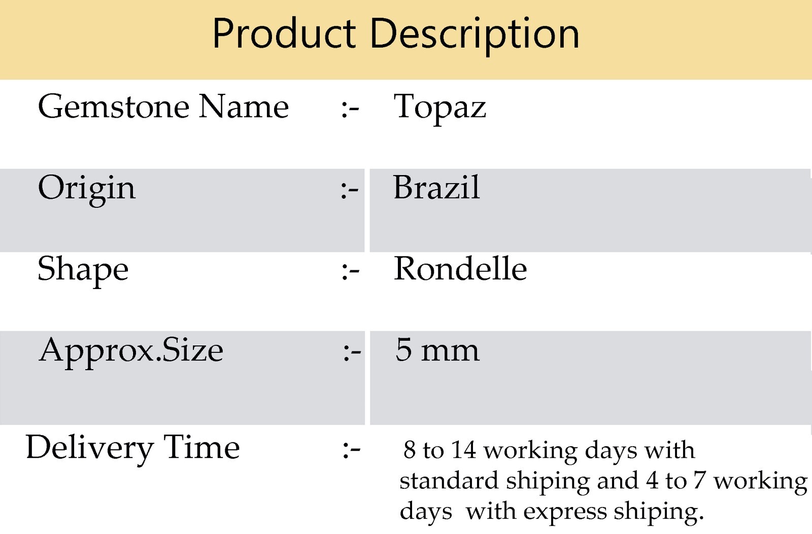 Tanzanite Color Coated Topaz Gems 5mm Size Faceted Rondelle Beads 17.5″ Necklace
