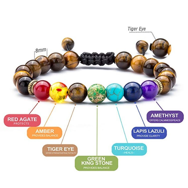 7 Chakra Stone Tiger’s Eye Beaded Healing Grounding Strength Women Men Bracelet
