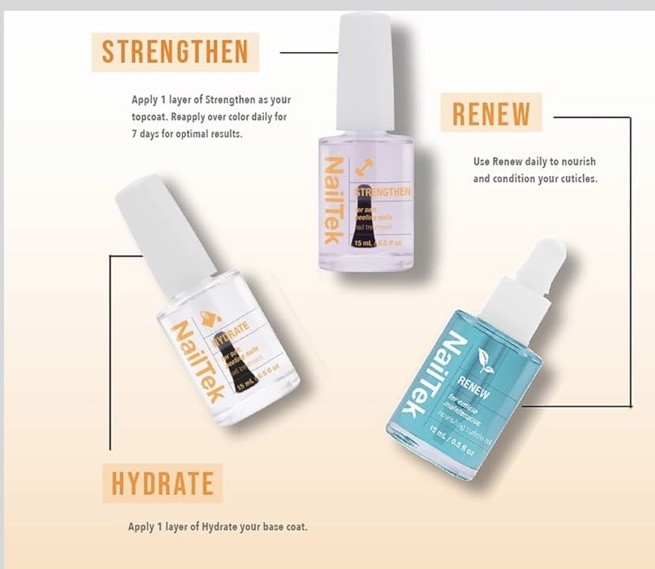 Nail Tek Recovery Kit – Damaged Nail Repair, Hydrate, Renew, Strengthen