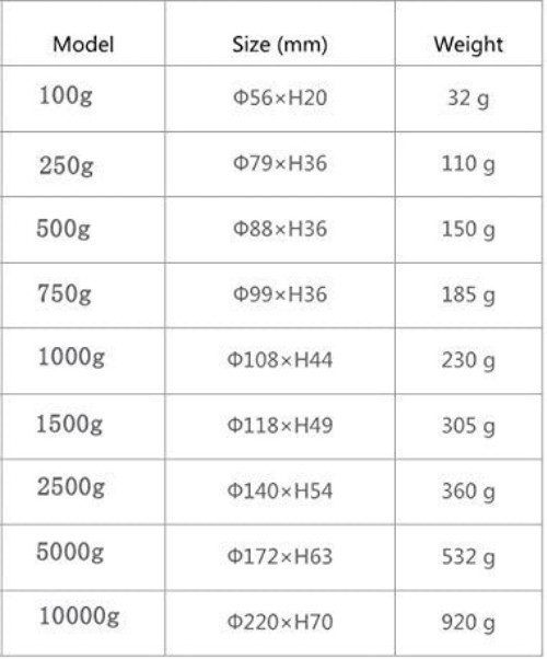 Versatile 250g White Ceramic Bowl – Ideal for Jewelry Making & Food Prep