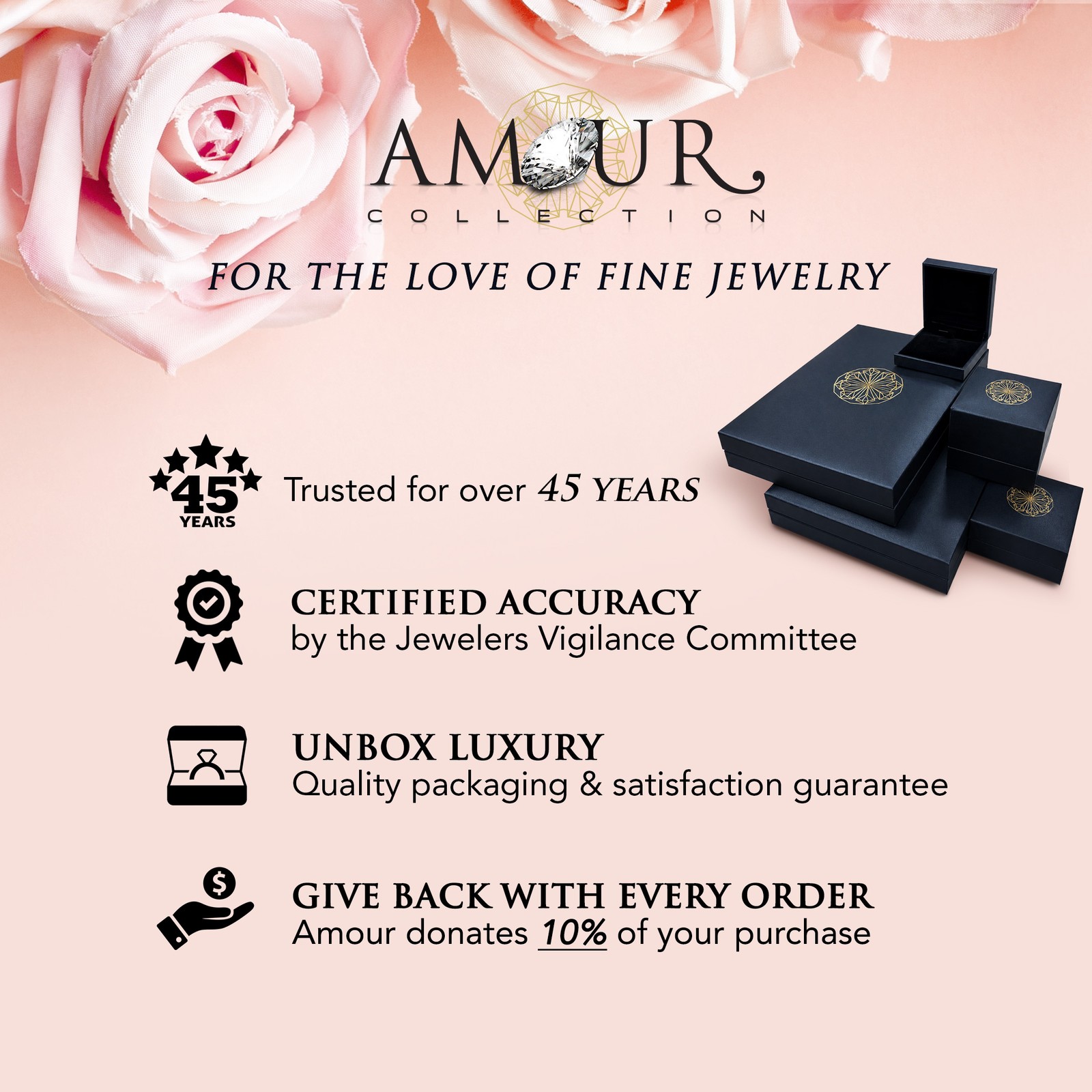 Amour 10k Yellow Gold Peridot and Diamond Heart Halo Ring