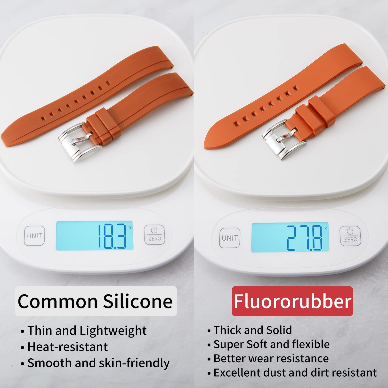 BINLUN Silicone Watch Bands Quick Release Fluororubber Watch Straps 19mm 20mm 21