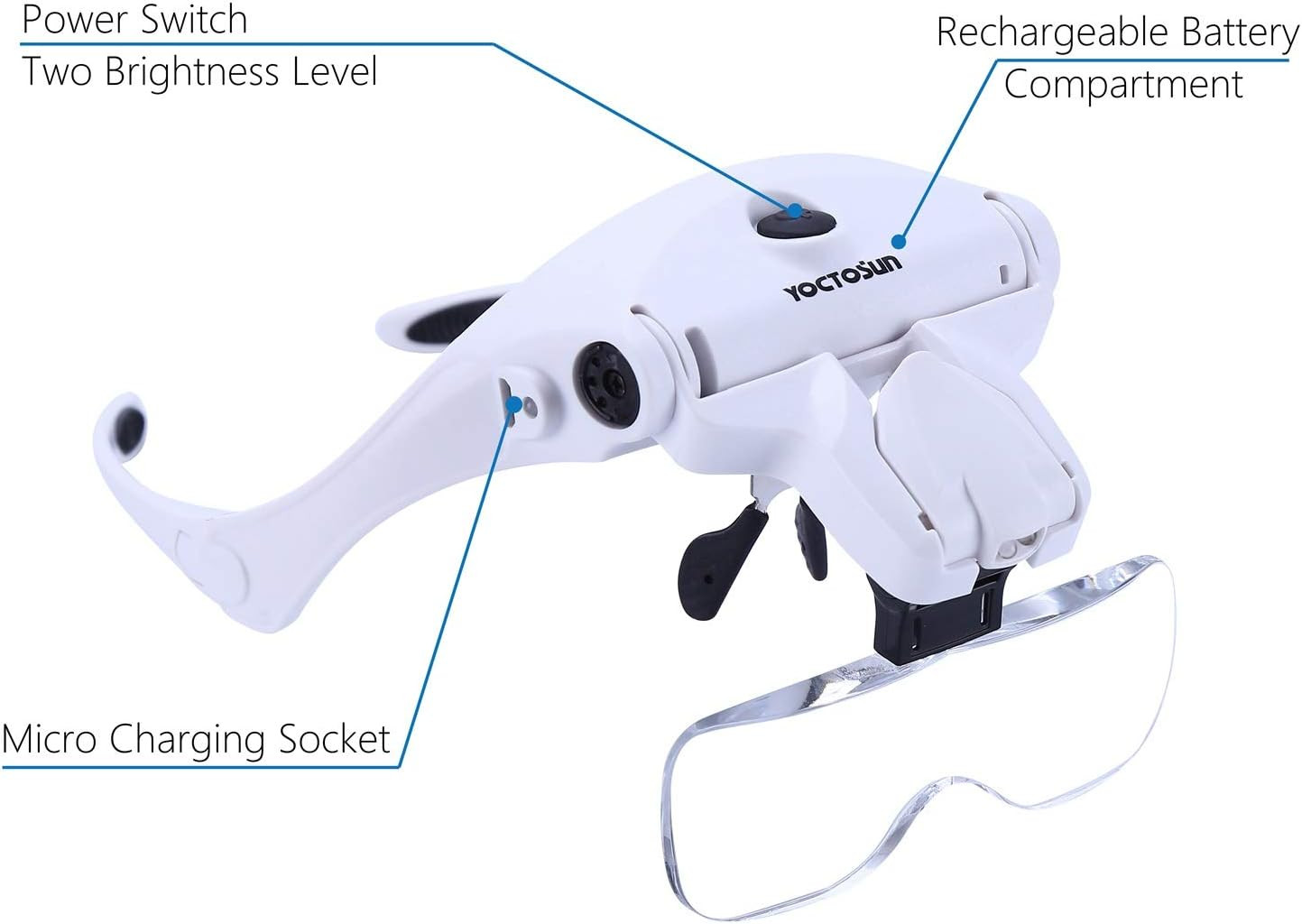 LED Head Magnifier with 5 Interchangeable Lenses and Rechargeable Light