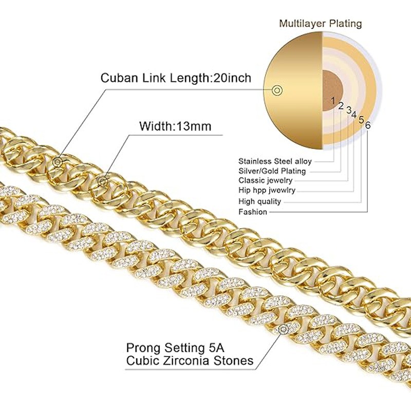 Iced Out Football Cuban Chain Necklace – 13mm Gold 3D Sports Pendant, Hip‑Hop Bl