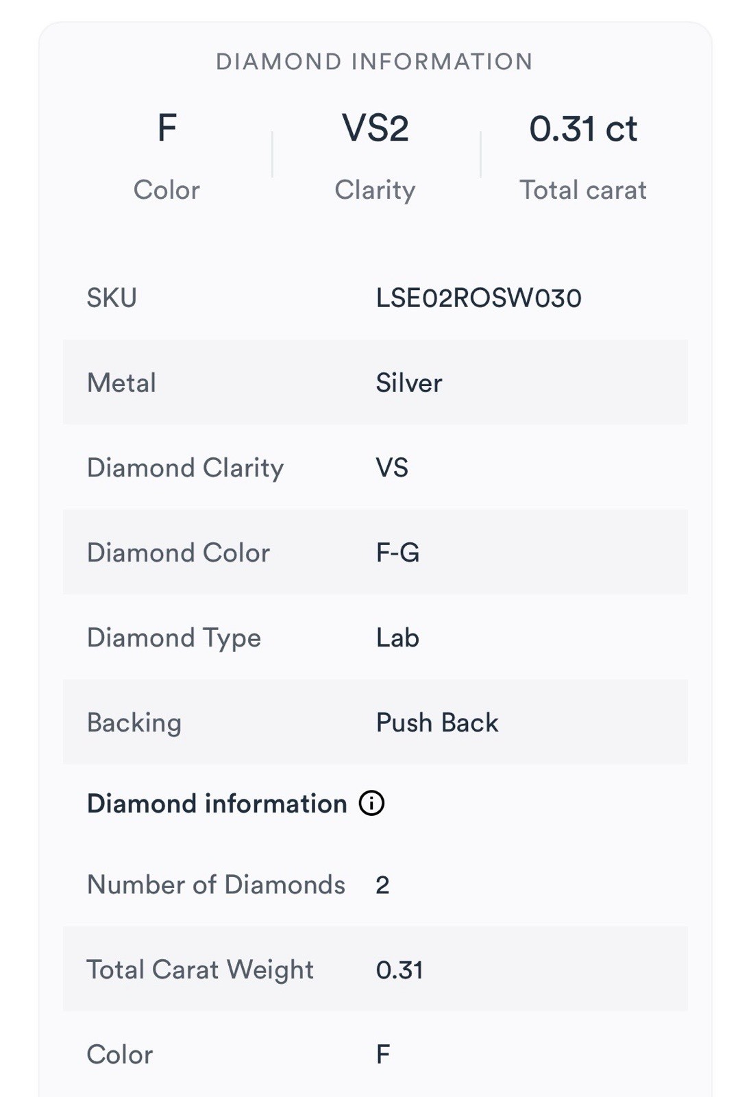 VS/FG Certified Lab Grown Diamond Stud Earrings, .31 Ct Round Cut