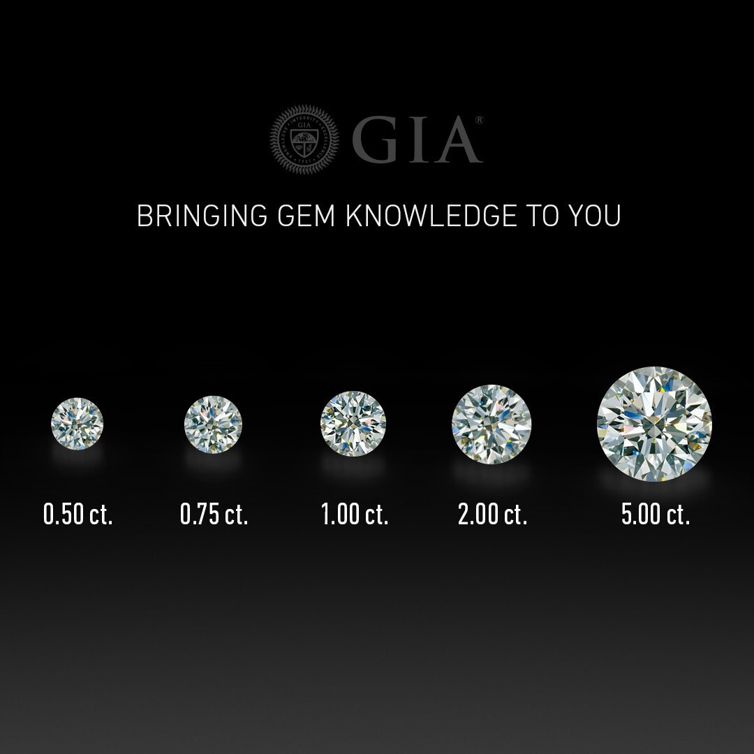 Diamond Stud Earrings Heart Cut 750 White Gold GIA Certified