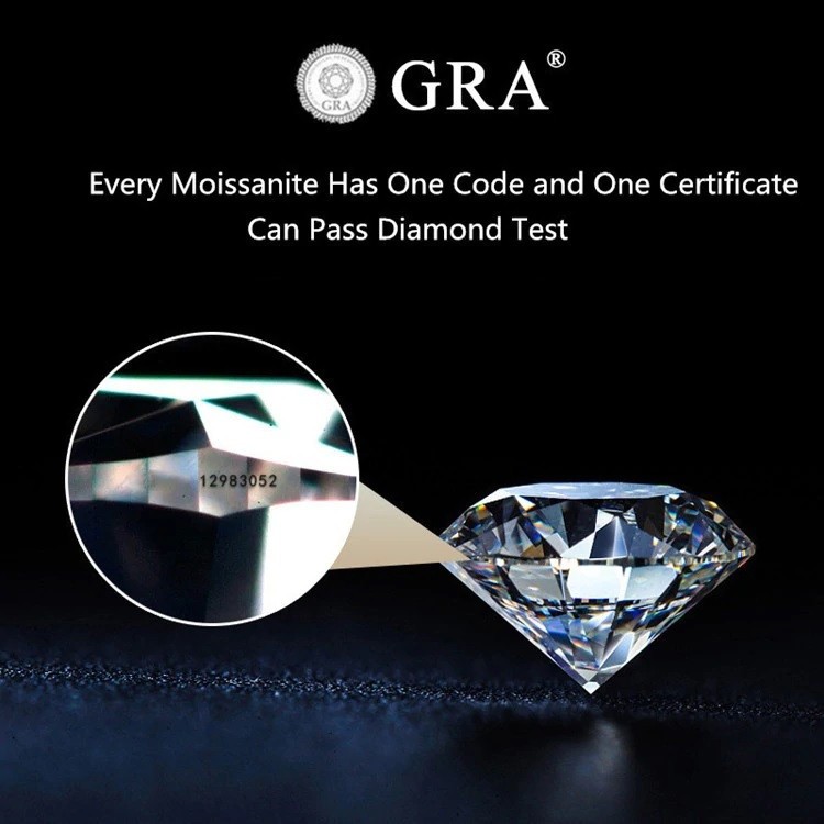Moissanite Round Blue Shiny Jack Ring 0.50ct