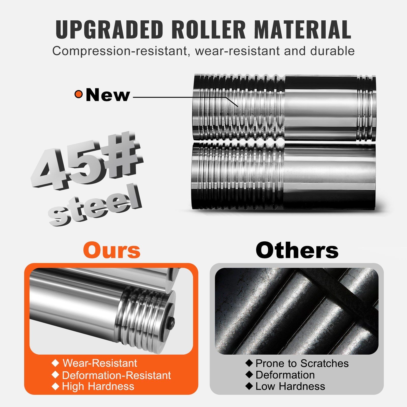 57mm 3-in-1 Jewelry Rolling Mill 0-5.5mm Press & 1:2 Gear Ratio