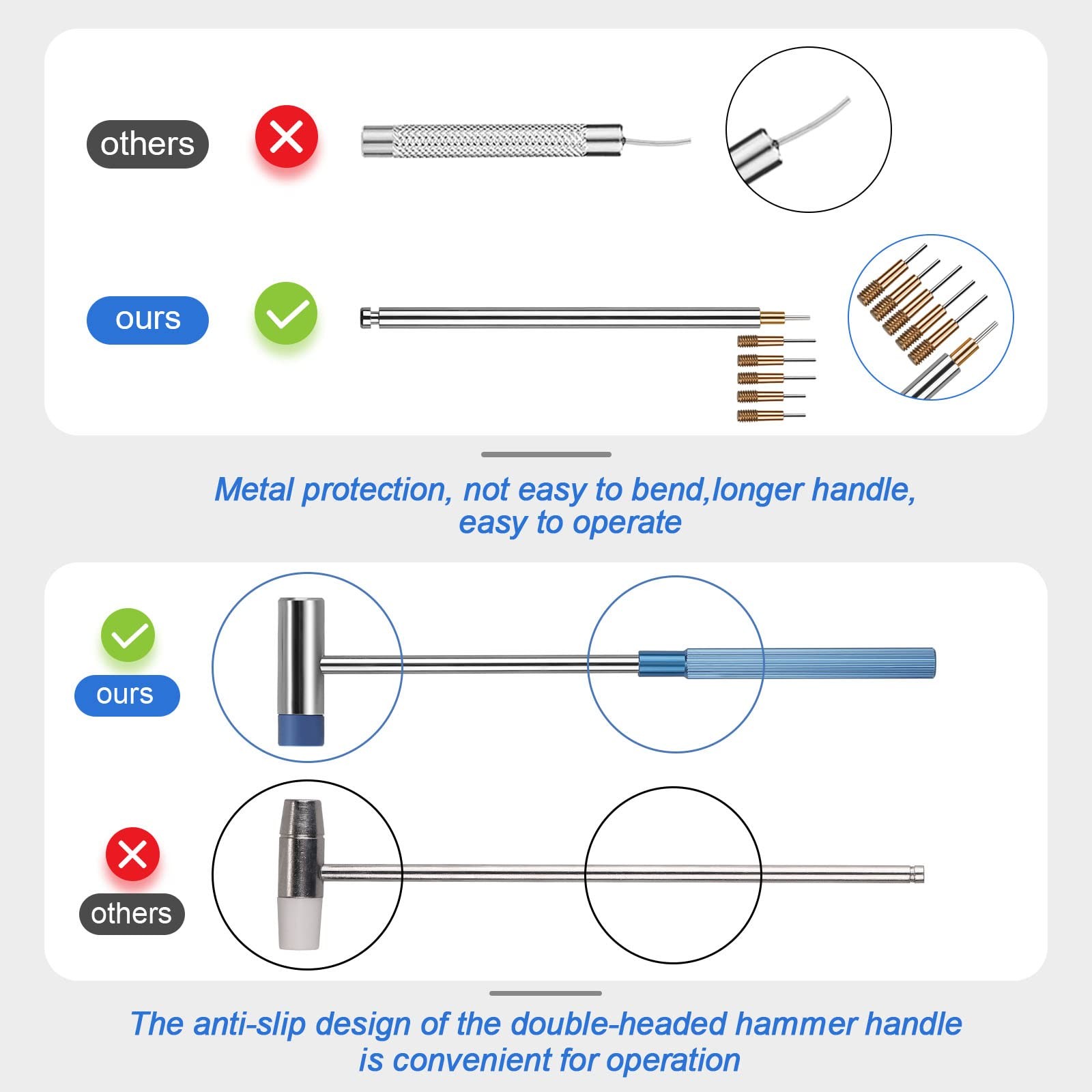 Watch Link Removal Kit, Band Sizing Tool for Watch Strap Adjustment Repair