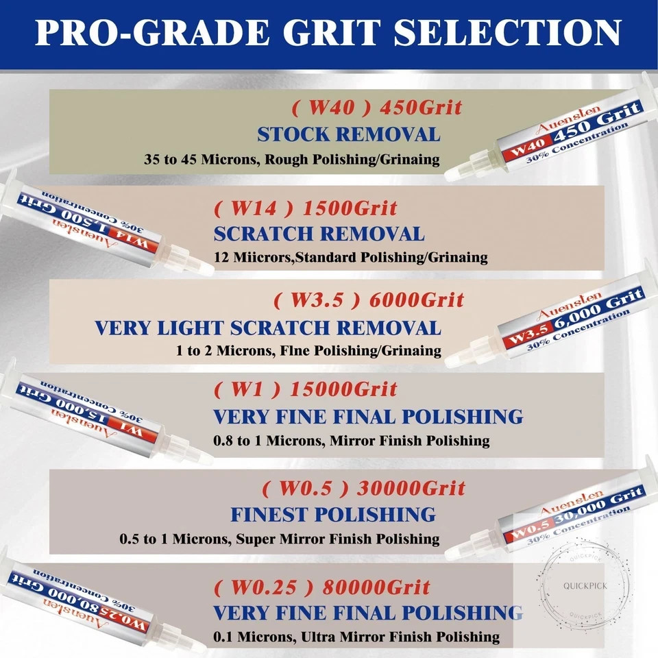 Diamond Polishing Compound Kit, 6 Grits 450 to 80,000 Glass Polishing Compound