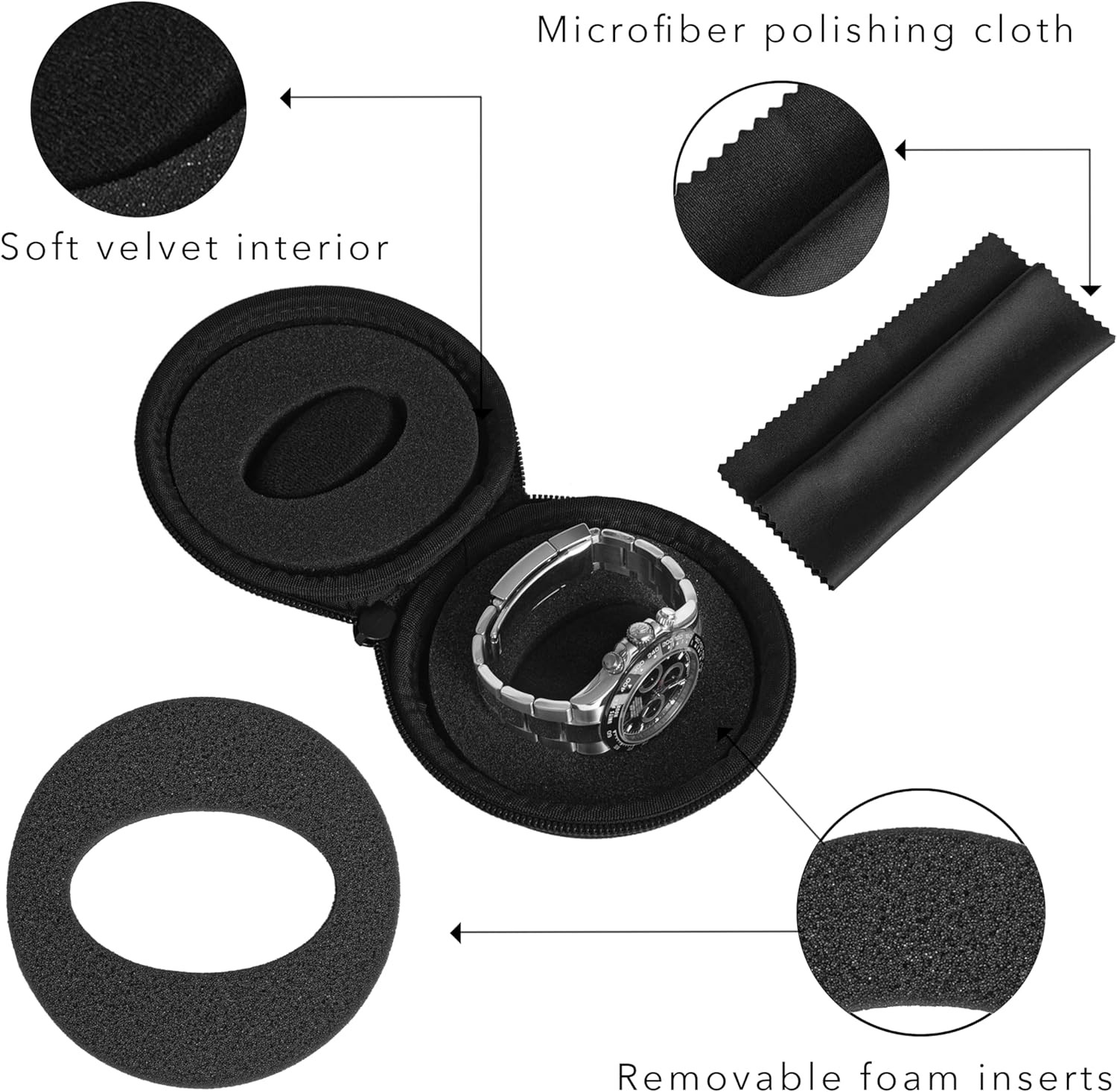 Travel Watch Case | Single Watch Box W/Zipper for Storage | Cushioned round Port