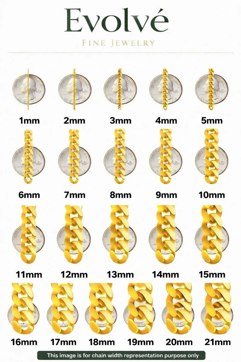 Sterling Silver Gold-Plated Adjustable 1.75mm Cable Chain Necklace 22″-30″