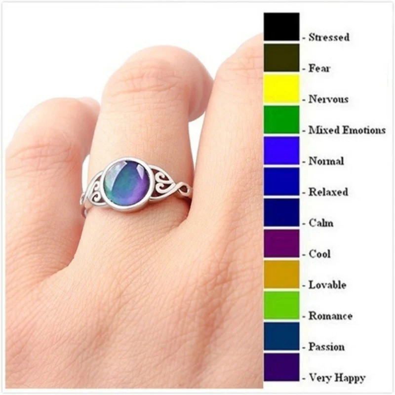 925 Silver Oval Mood Temperature Change Ring For Women Charm Wedding