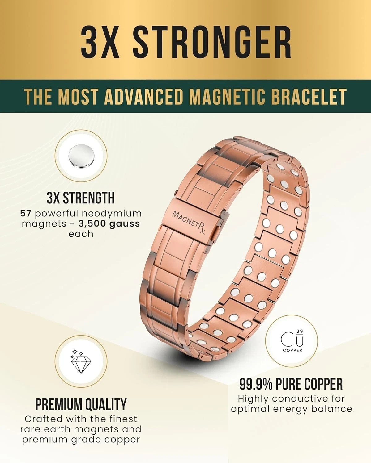 3X Strength Copper Bracelet – 99.9% Pure Copper Bracelets for Men with Magnet…