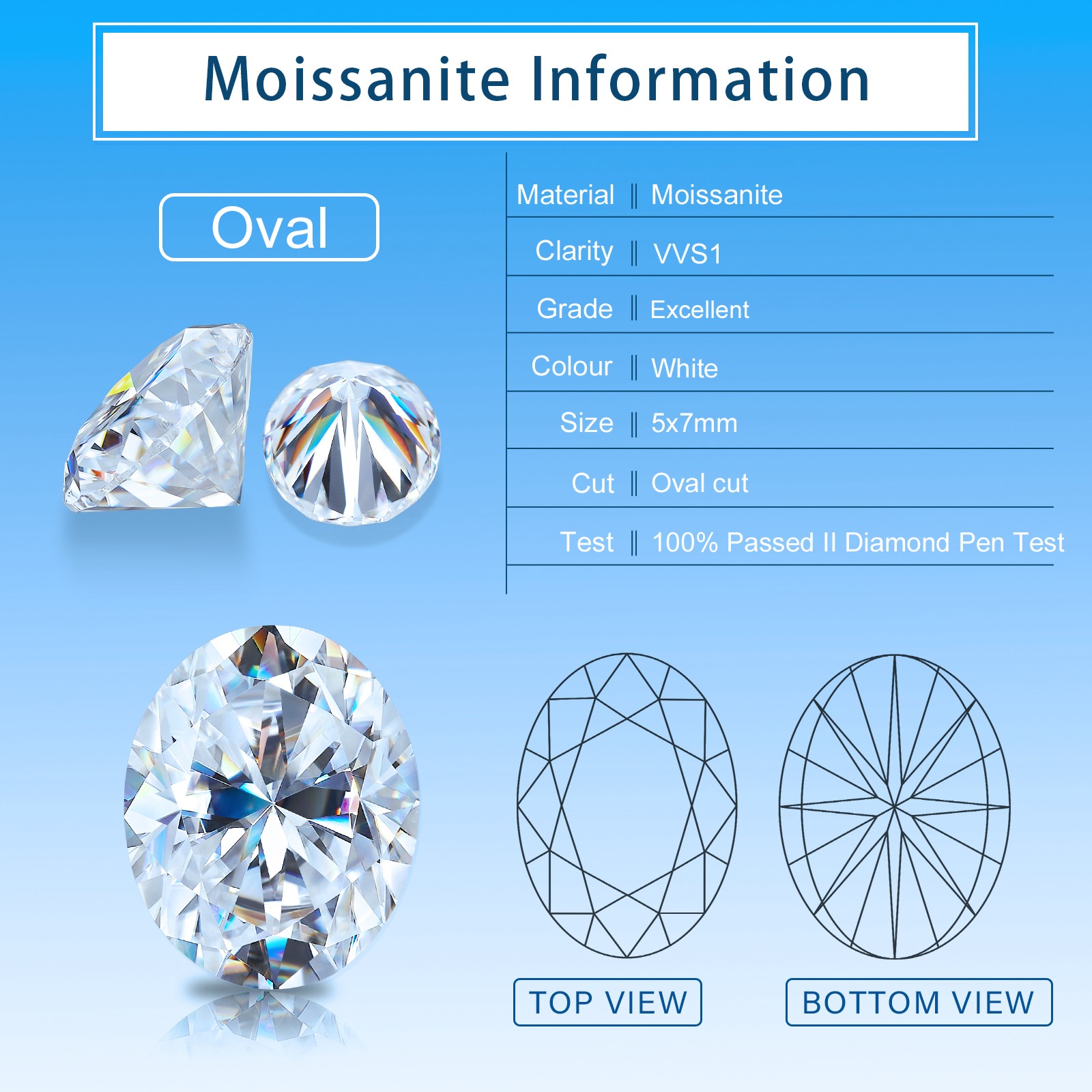 0.35-5ct Pear Cut Moissanite Loose GRA VVS1 D Color 1-3pcs for Jewelry Making