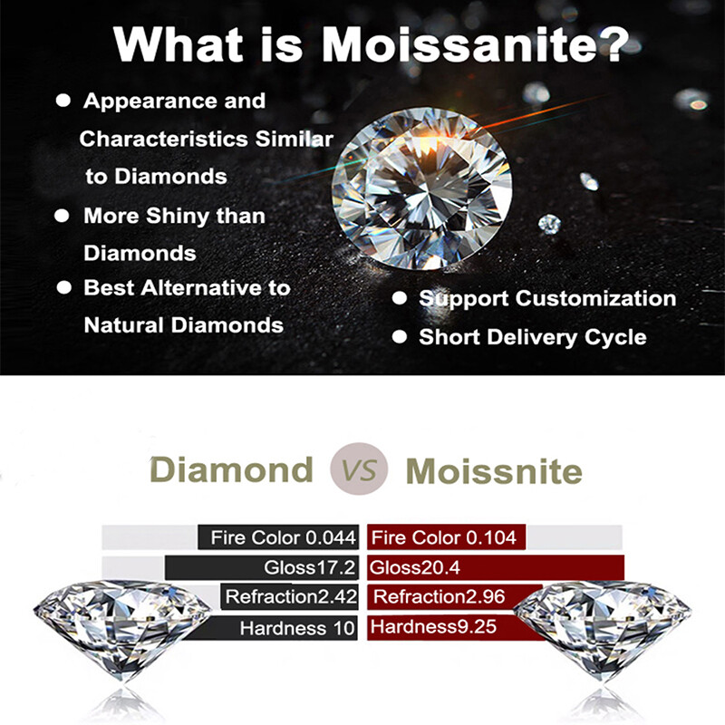 1.0Carat 0.7~3.0 SMALL SIZE MOISSANITE D Color Diamond Test Positive For Jewelry
