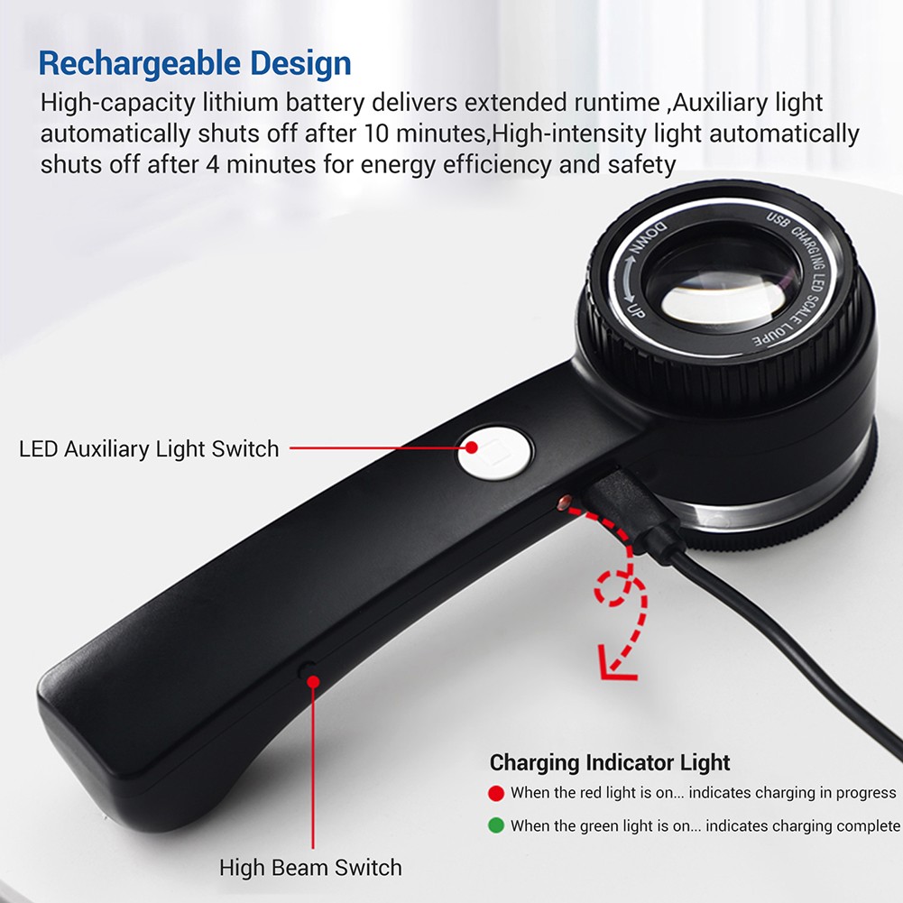 Loupe Magnifier USB-C Rechargeable Magnifying Glass with LED Light,Scale,K9 Lens