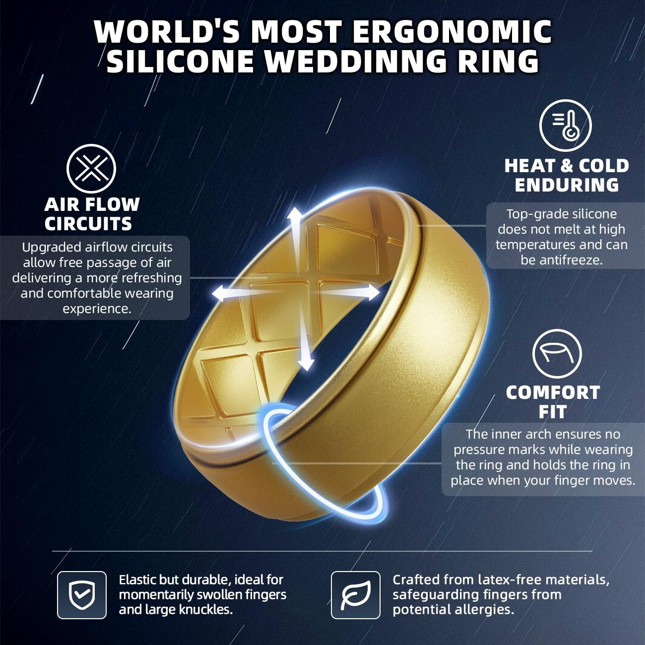 Inner Arc Ergonomic Breathable Design, Silicone Rings Mens with Half Sizes, 1…