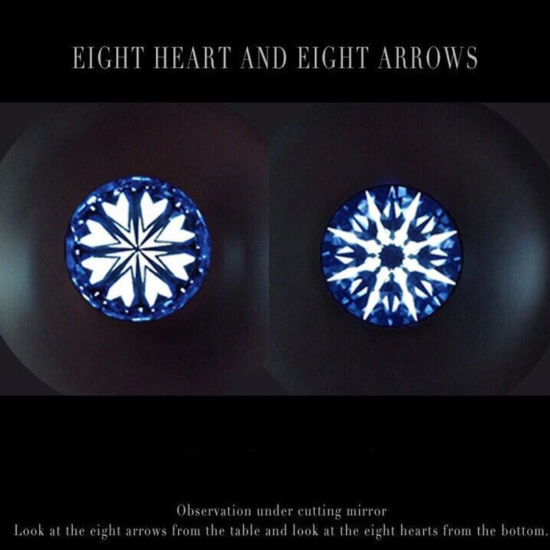 Loose Moissanite Round Real Gem 0.7mm-3mm All Sizes 1ct Melee Stone D White VVS1
