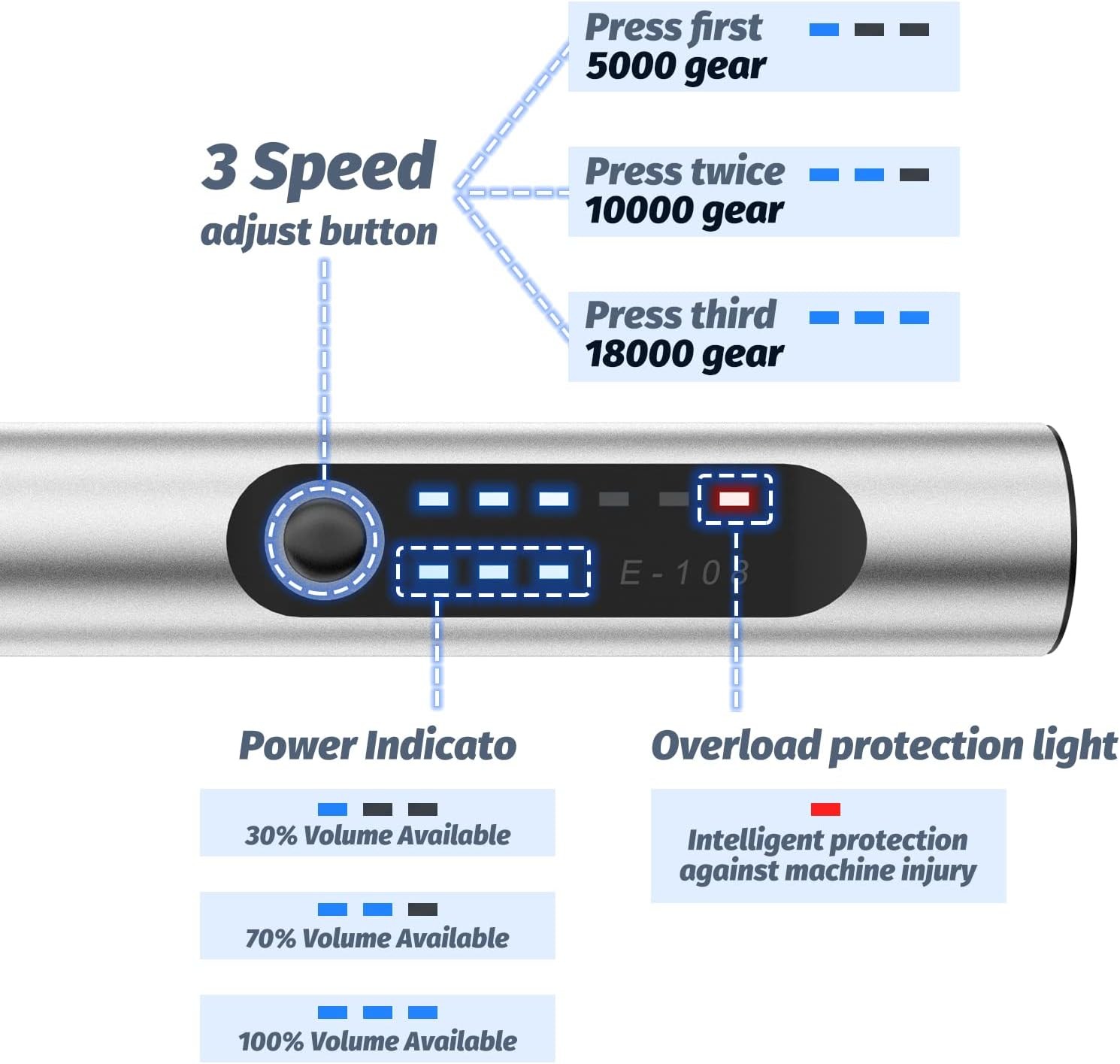 USB Rechargeable Engraving Pen with 34 Bits Mini Electric DIY Engraver Cordless