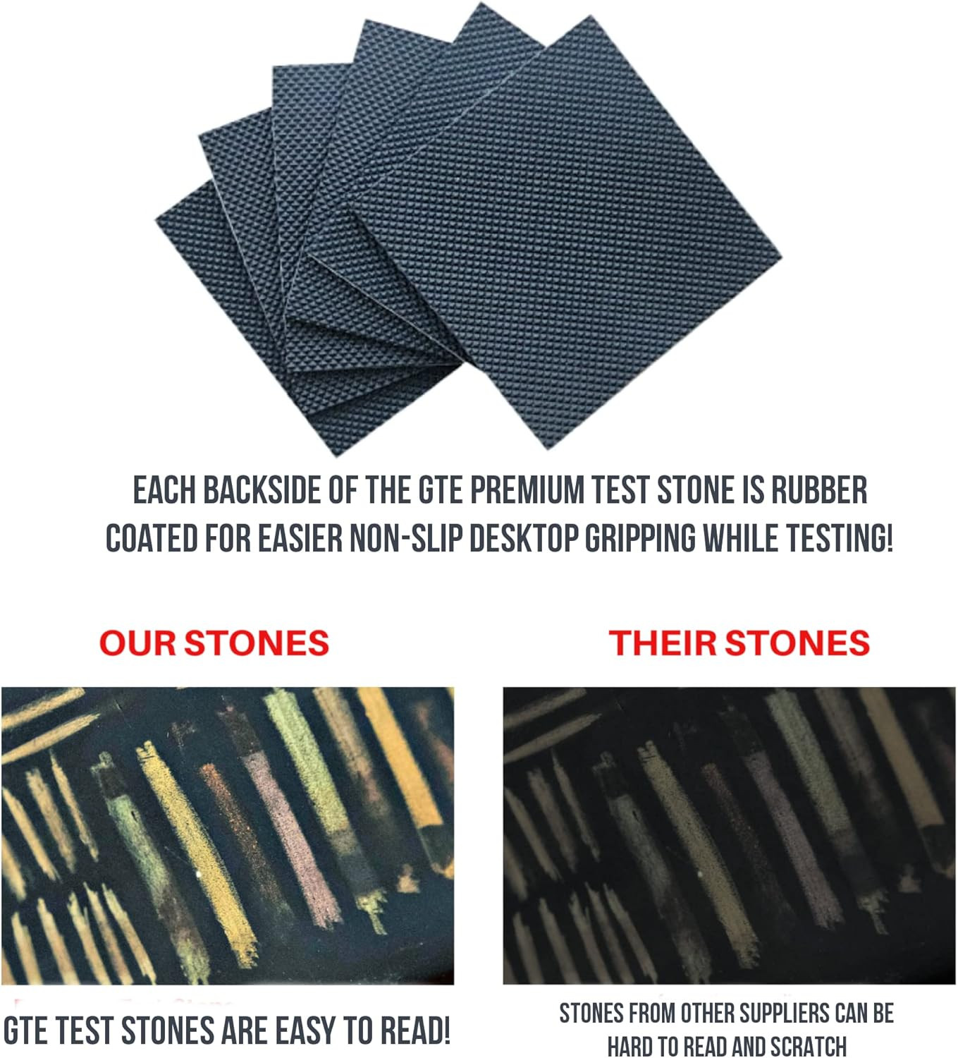 Jewelry Testing Kit 10K, 14K, 18K, 24K Gold, Silver, Platinum Test Solutions wit