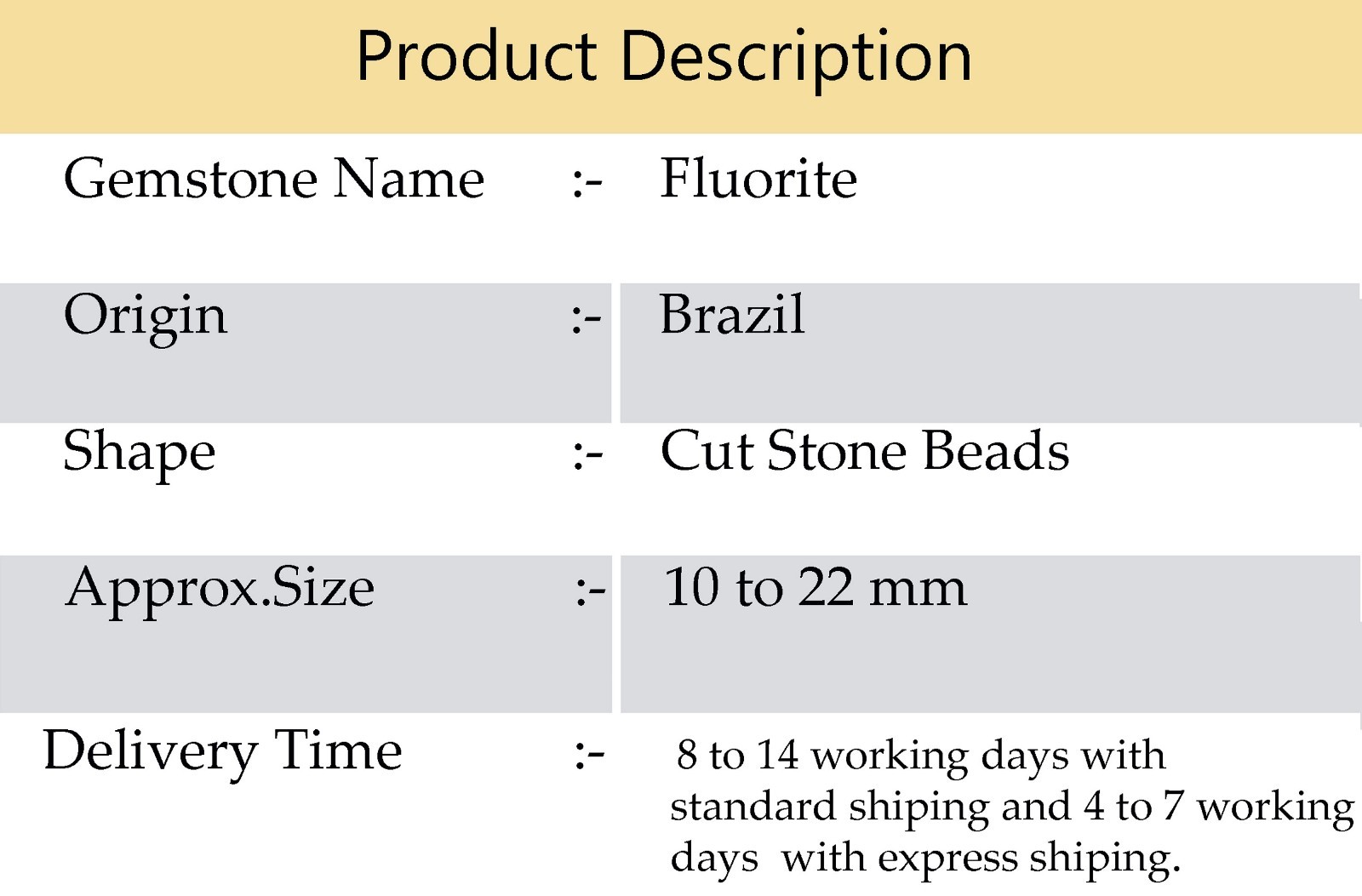 Natural Brazil Fluorite Faceted Cut Stone Beads 10-22mm 7″ Strand Jewelry Gems