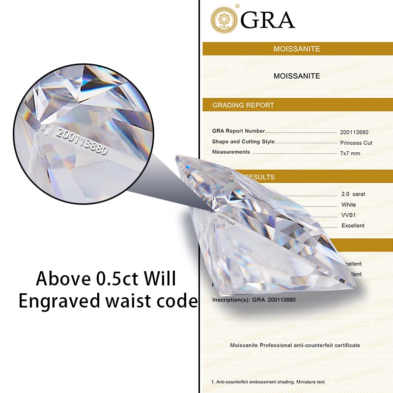 US Pass Test Princess Cut 0.1-5ct Moissanite Loose 1-5pcs GRA VVS1 Wholesale