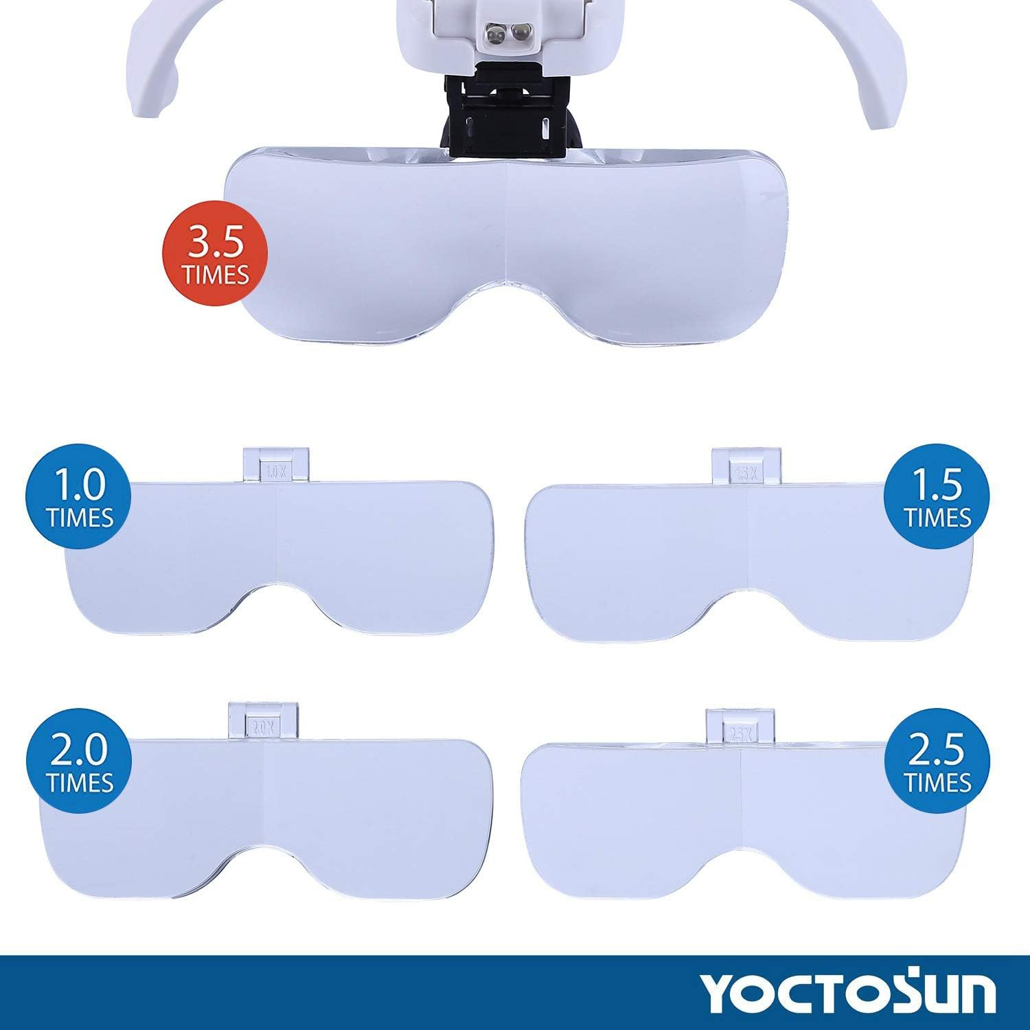 LED Head Magnifier with 5 Interchangeable Lenses and Rechargeable Light
