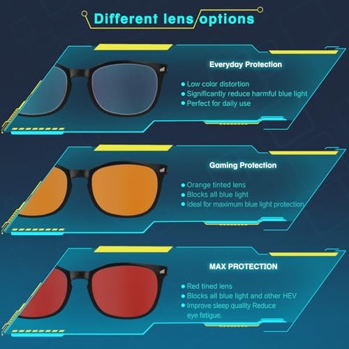 Red Lens Glasses Blue Light Glasses Men Women – 99.9% Blue Green 1 (10) Red