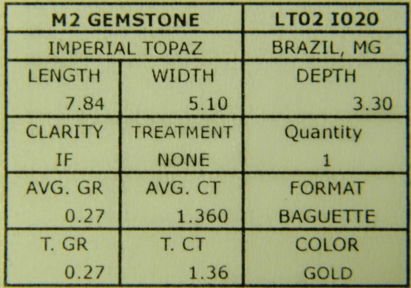 Imperial Topaz 1.36 Ct Clarity IF Cushion Cut Natural Golden Brazil I020