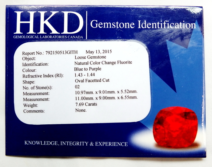 Shola HKD Certified 7.69 Ct Natural Color Change Fluorite Pair From China