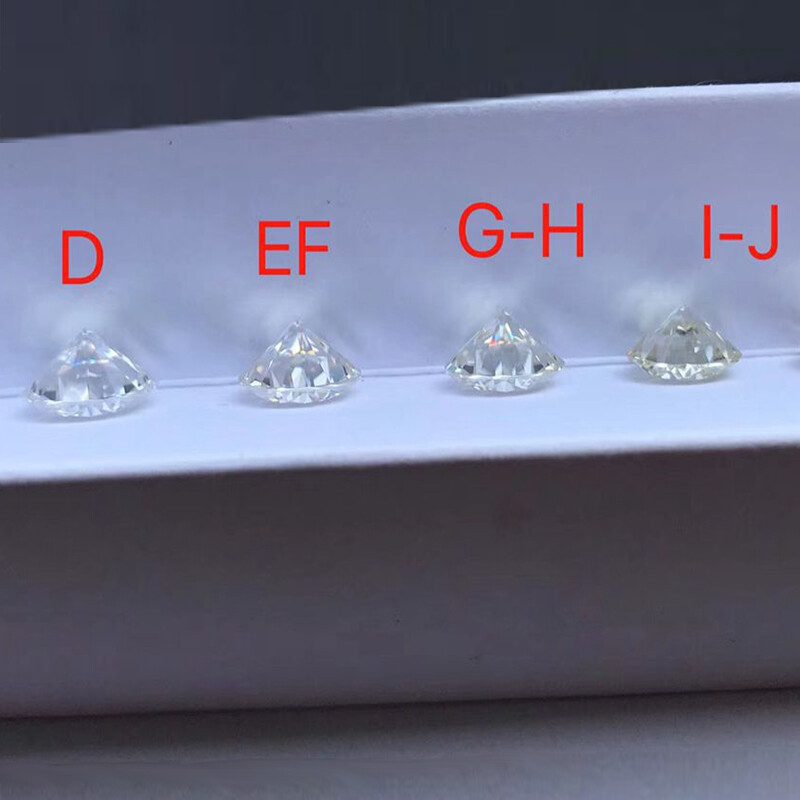 2.5x5mm 1.0CT Small Melee Size Marquise Moissanite Loose Stone D VVS For Jewelry