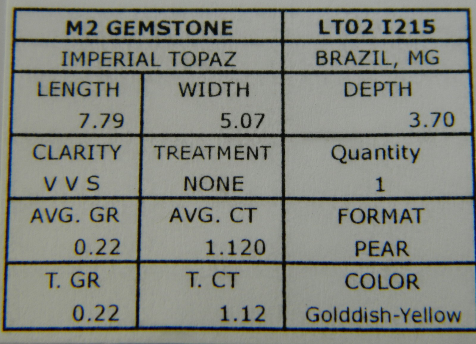 Imperial Topaz 1.12 Ct Clarity VVS Pear Cut Natural Golden Brazil I215