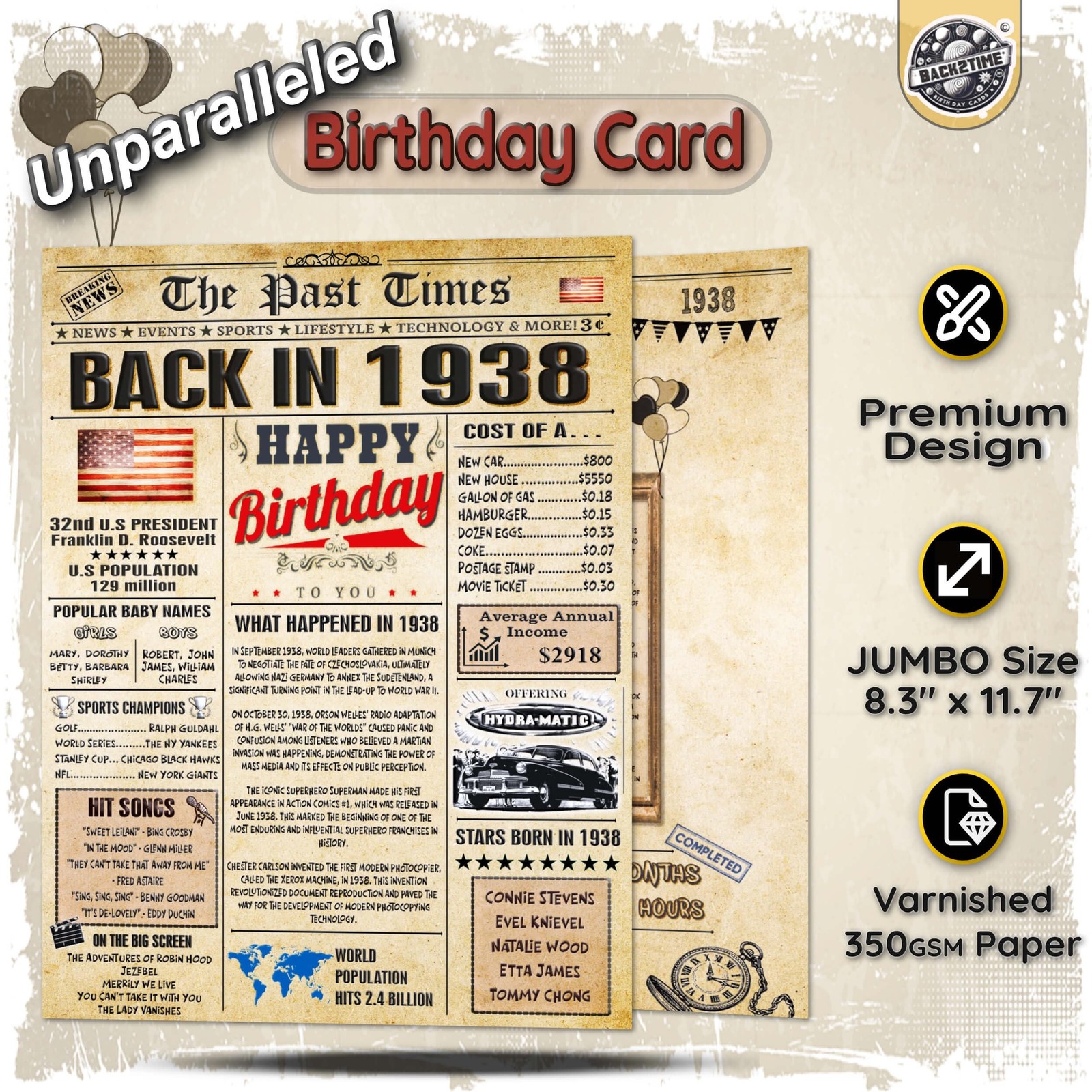 88th Birthday Card for Women Men- Back In 1938 Card – 88th HAPPY BIRTHDAY car…
