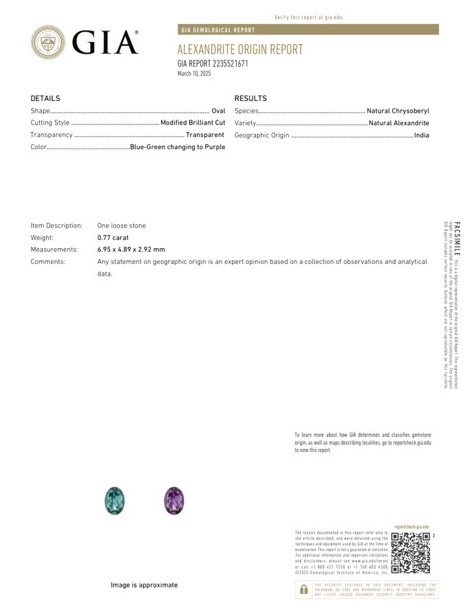 GIA Certified .77 Ct Rare Blue Green Changing To Purple Chrysoberyl Alexandrite