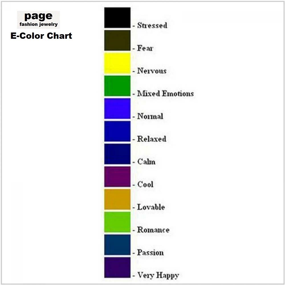 Mood Ring “Spinner” Change Color Stainless Steel Rings Size 5-10 – With E-Chart