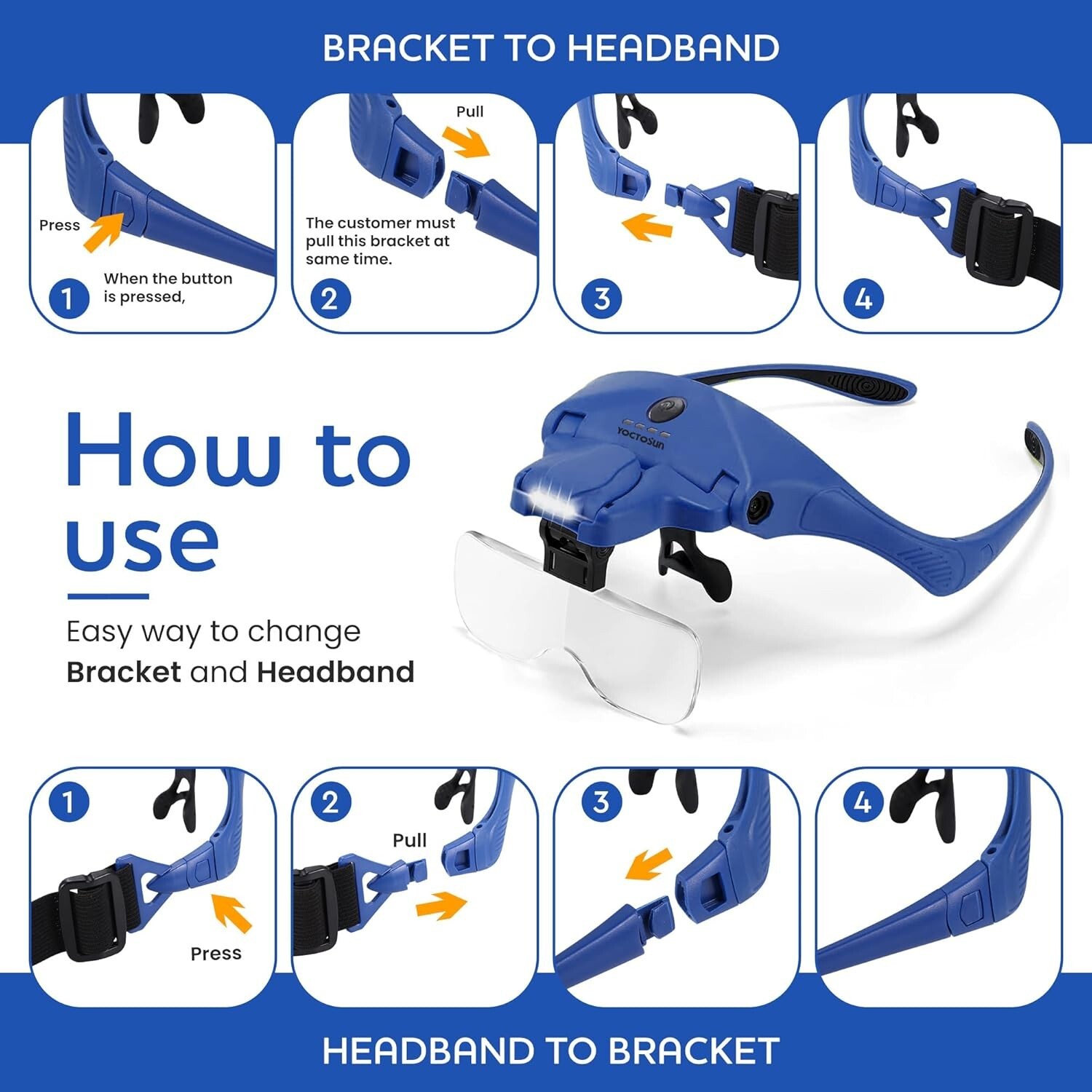 Ergonomic Magnifying Glasses with 4 Bright LEDs & 5 Lenses – Perfect for Hobbies
