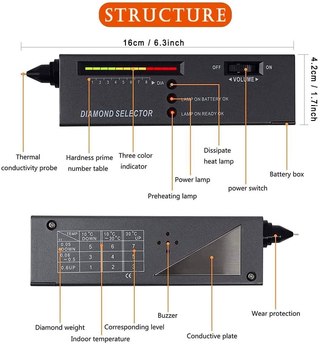 Accurate Gem Tester for Diamonds and Simulants – Operational Guide Included