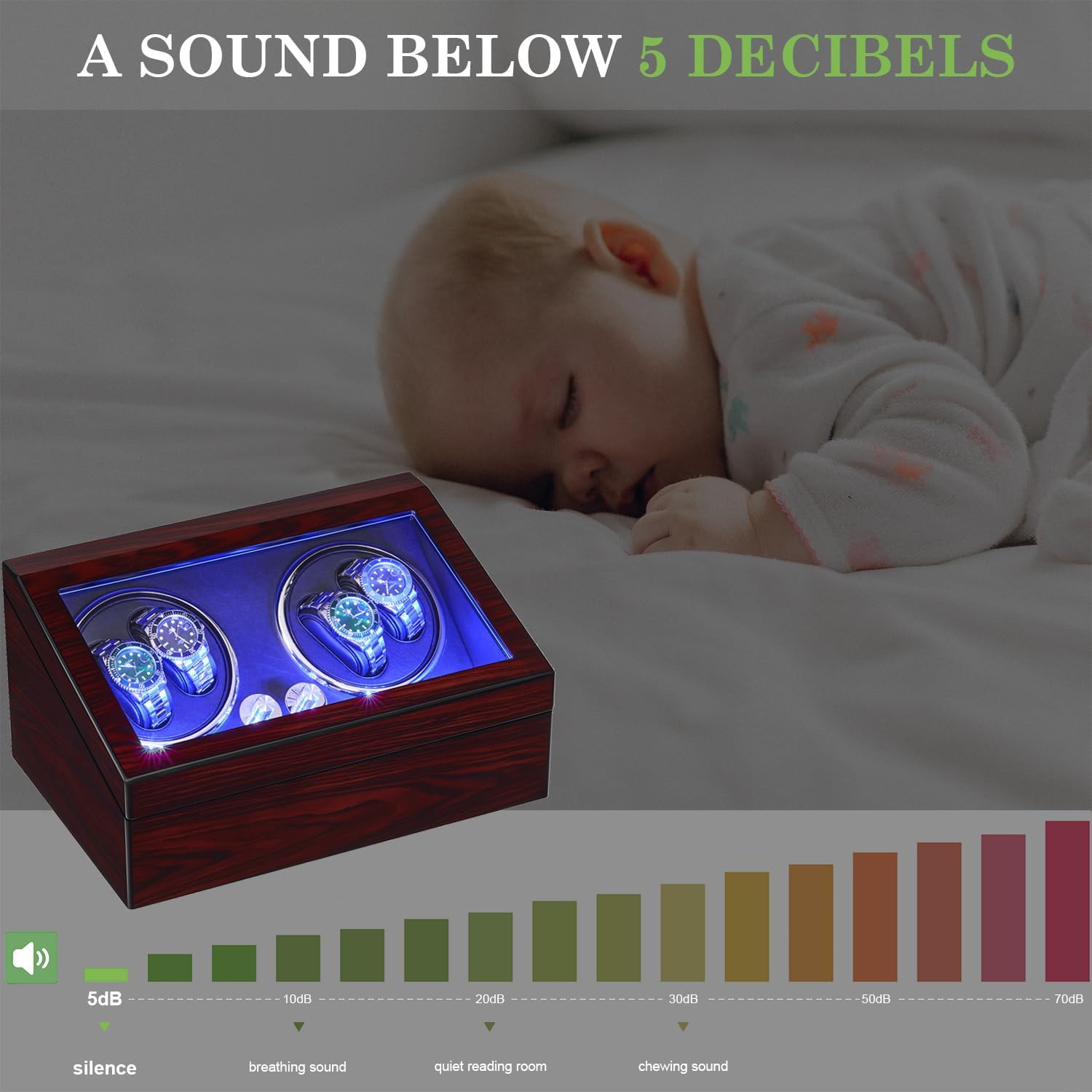 Watch Winder for Automatic Watches, Automatic Watch Winder Box | 4+6 Watch Rotat
