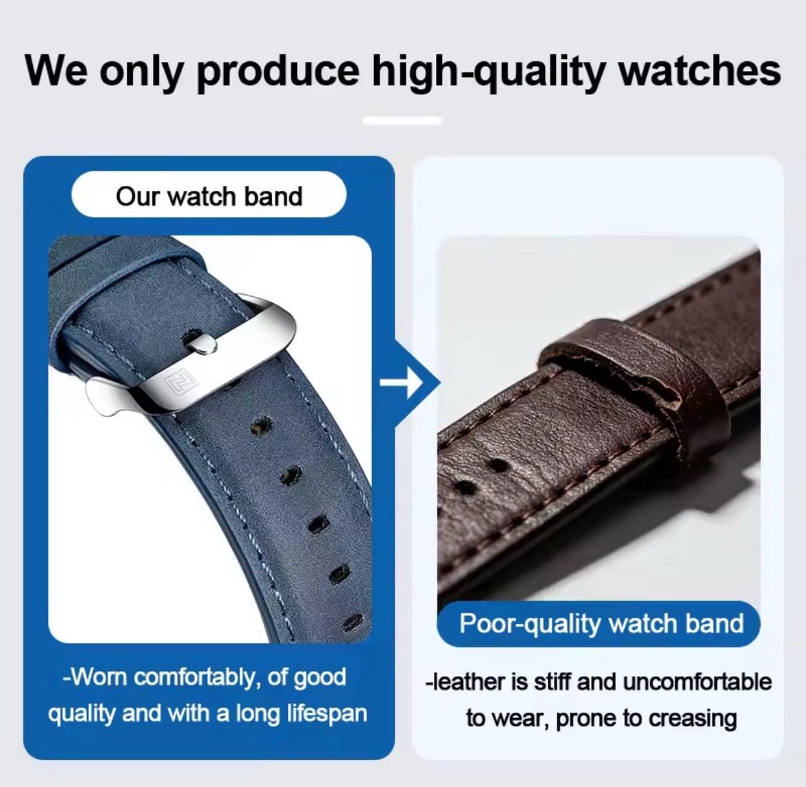 Naviforce Men’s Quartz Analog Watch Blue Dial Date Water Resistant Leather Strap