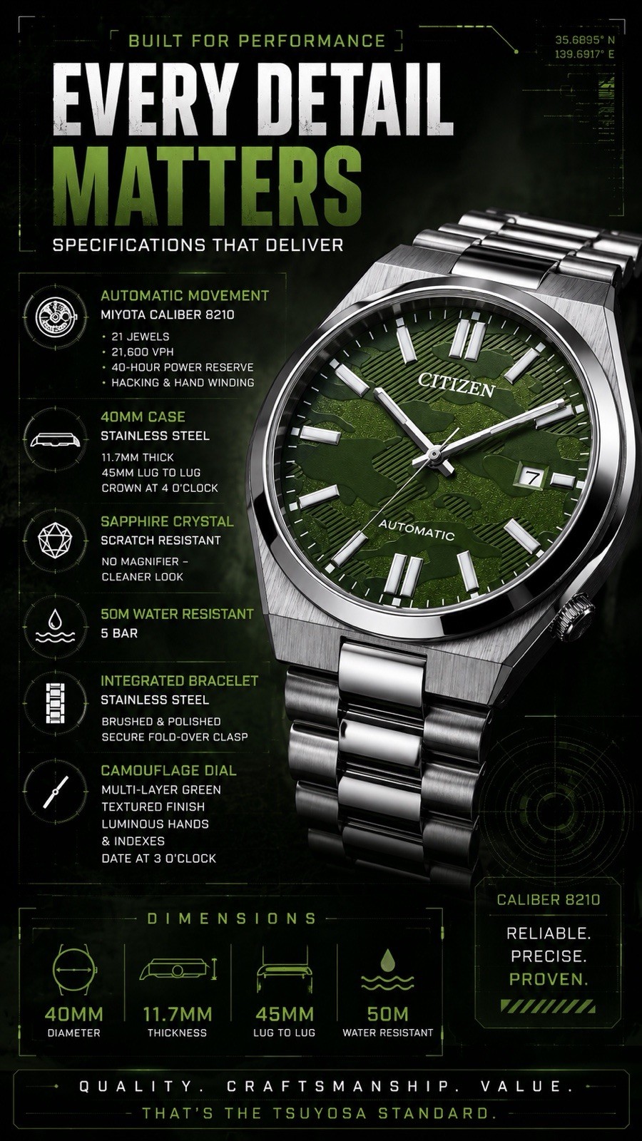 Citizen Tsuyosa NJ0159-86X Automatic Green Camouflage Dial 40mm Sapphire