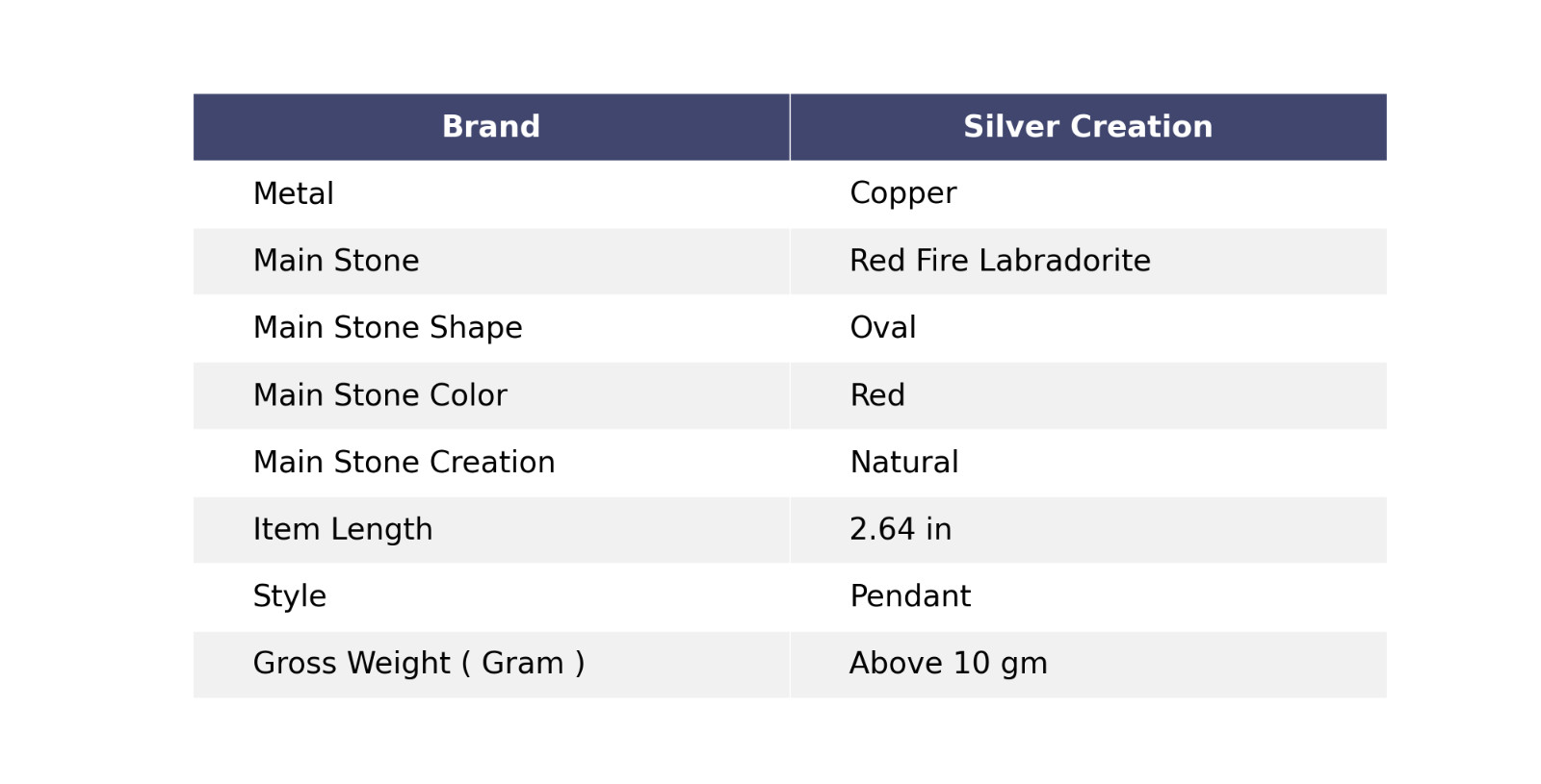 Red Fire Labradorite Copper Gift For Briedsmaid Wire Wrapped Flower 2.64″