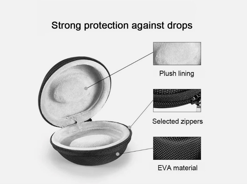 Travel Case Hard Shell Zipper Single Watch Storage Box Black Portable UK Watch