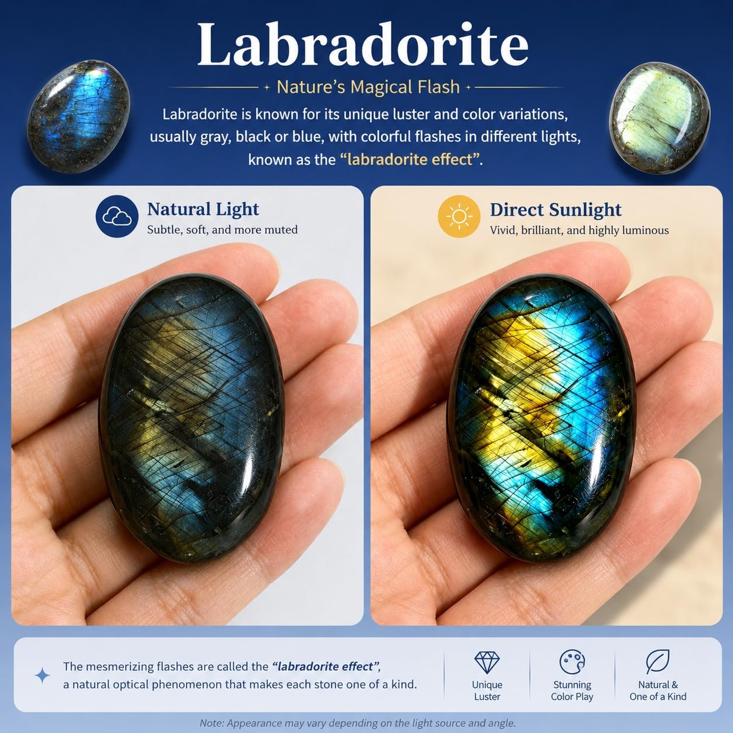 2PCS Labradorite Crystals, Irregular Shaped Gemstone Labradorite Worry Stones…