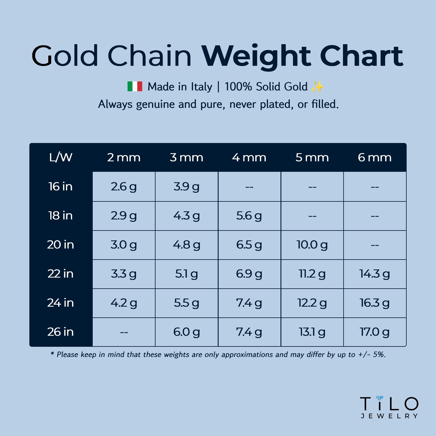 14K Solid Yellow Gold 2mm-6mm Rope Chain Italian Pendant Necklace 16″-26″ hollow