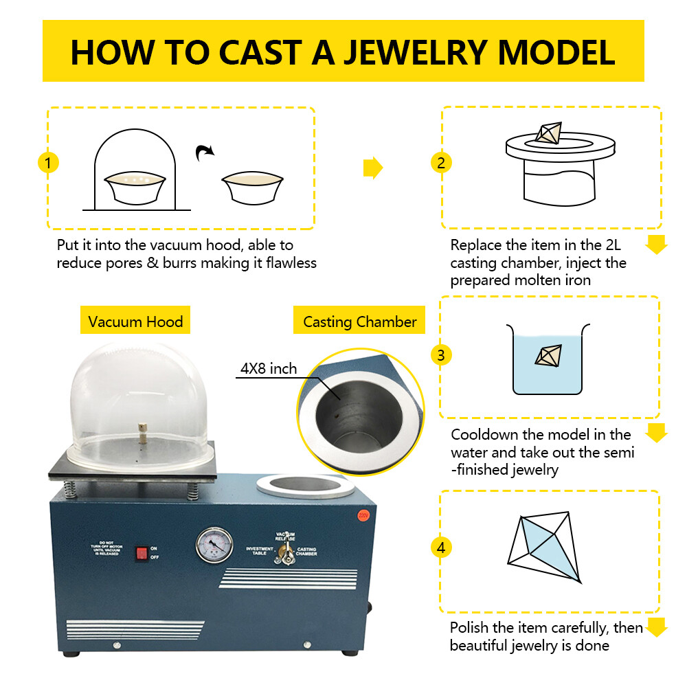 Jewelry Lost Wax Cast Combination Vacuum Investing Casting Investment Machine