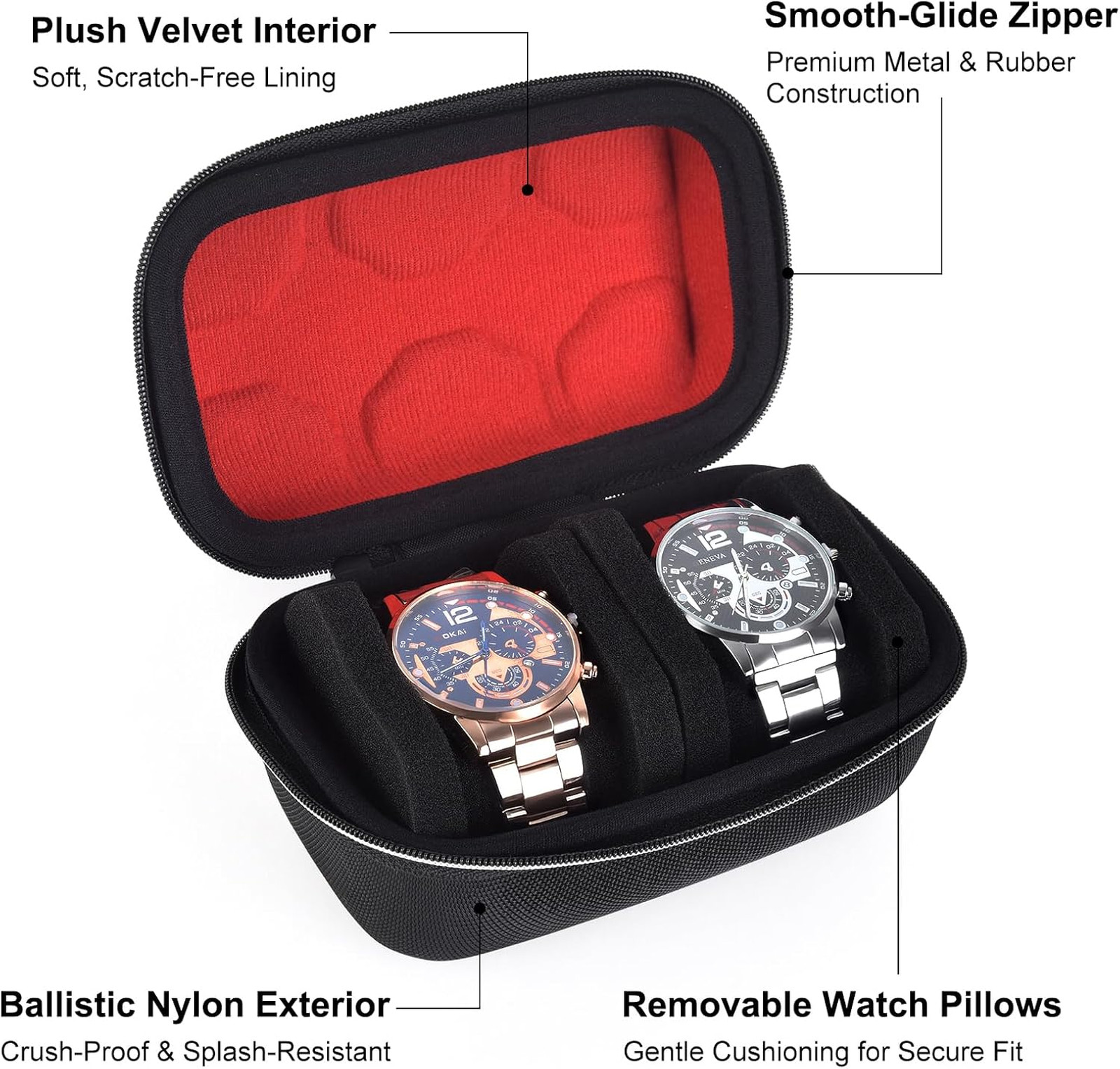 Watch Cabinets & Cases