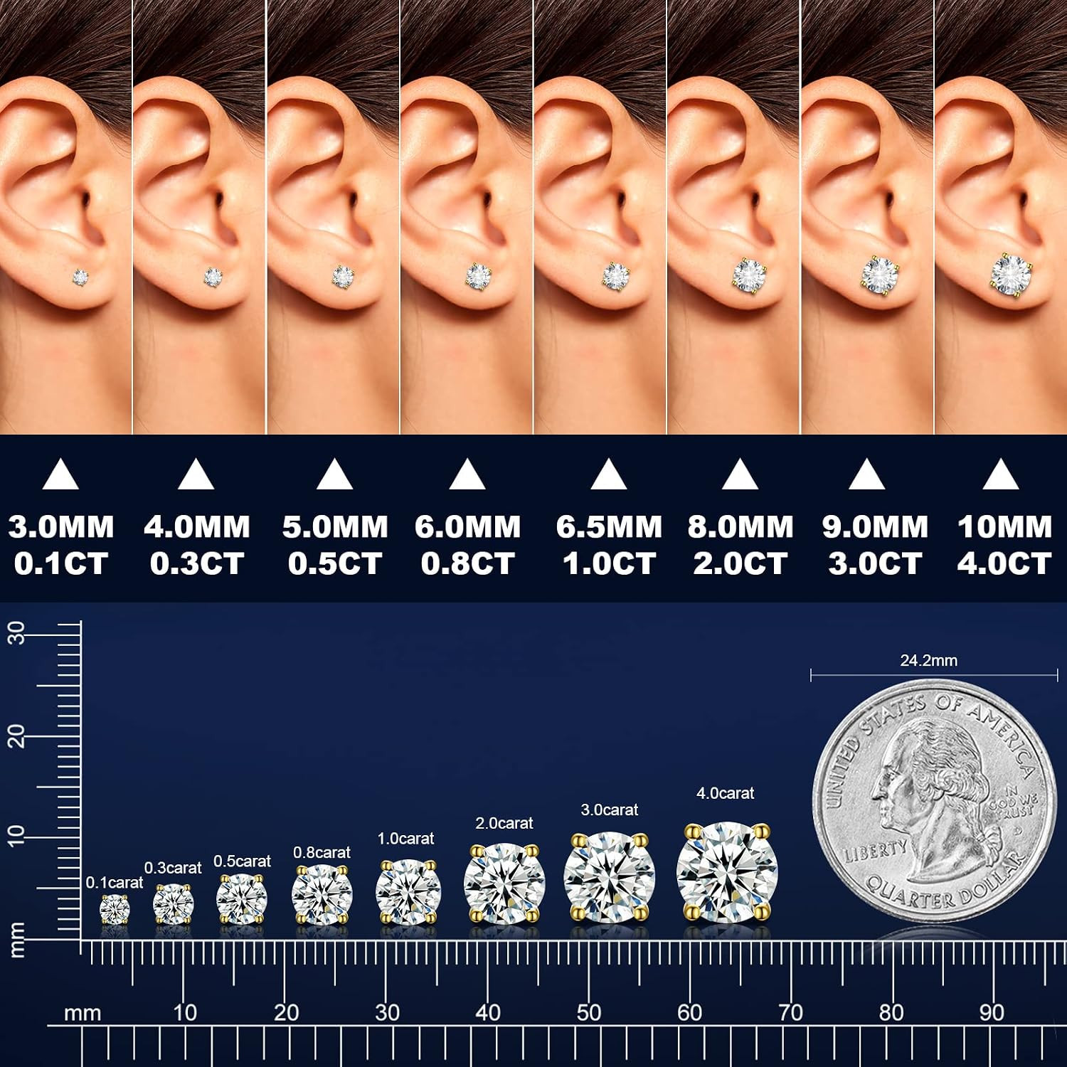 Moissanite Stud Earrings for Women, 0.2CT-8.0CT a Pair 18K White Yellow Gold Ver